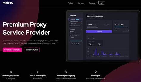 yoyoproxy|Buy proxy. Premium proxies .